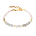 COEUR DE LION JEWELS JEWELRY 2036-30-1016