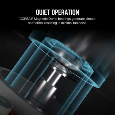 Corsair RX Series; iCUE LINK RX140; 140mm Fan; Dual Pack - White.