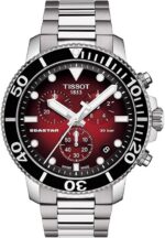 Tissot Women's 12mm Watch (T120.417.11.421.00)