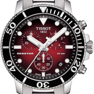 Tissot Women's 12mm Watch (T120.417.11.421.00)