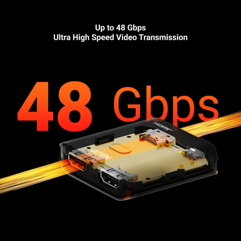 ATEN 2-Port 8K HDMI Splitter