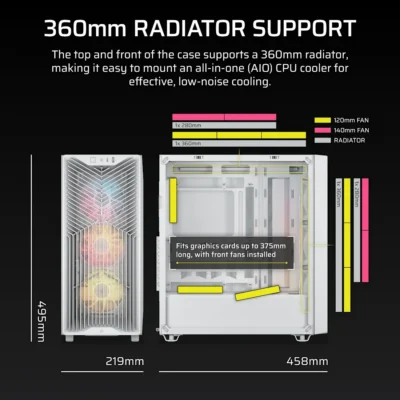 Corsair 3200D RS ARGB Mid-Tower PC Case – White