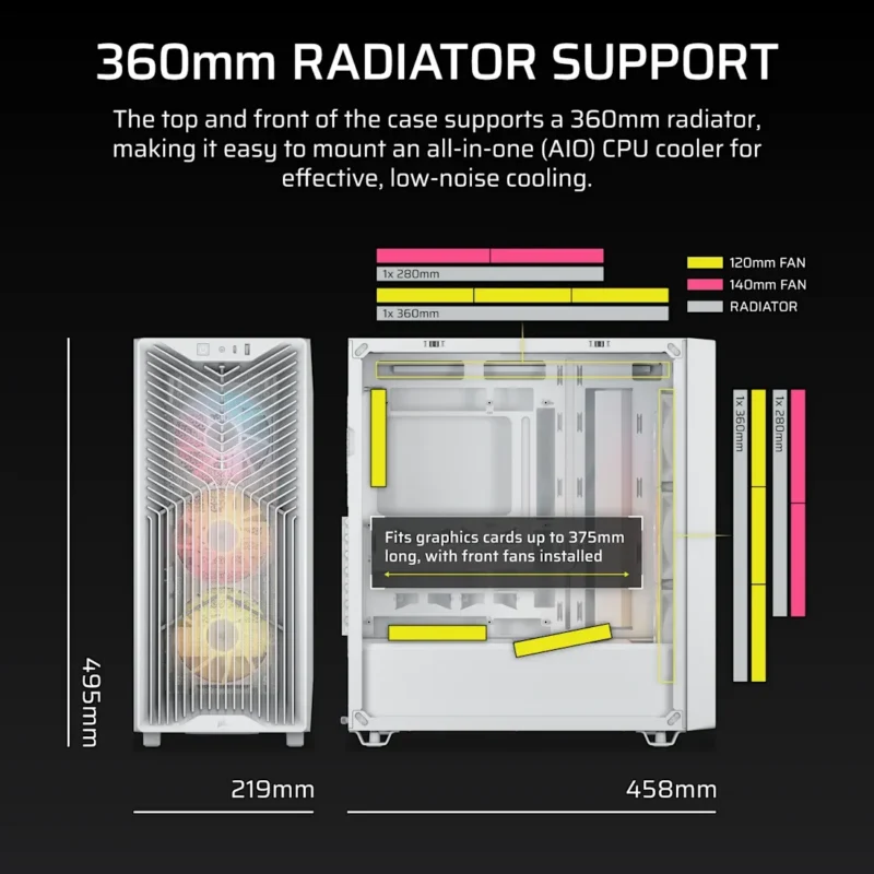 Corsair 3200D RS ARGB Mid-Tower PC Case – White