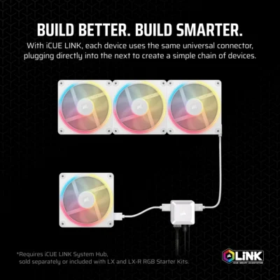 Corsair LX-R RGB Series, iCUE LINK LX120-R RGB White, 120mm RGB Fan, Single Fan