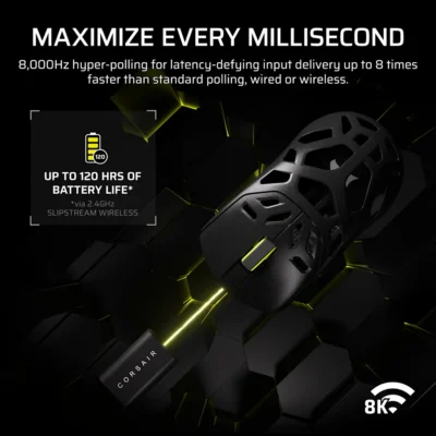 Corsair SABRE v2 PRO WIRELESS MAGNESIUM ALLOY Gaming Mouse – Black