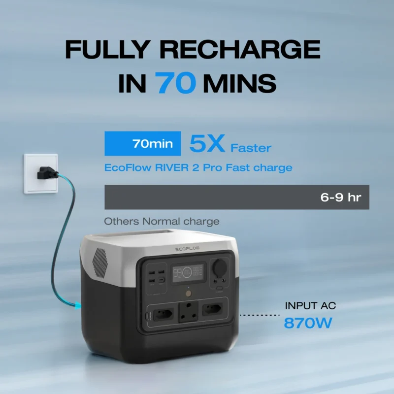 EcoFlow RIVER Pro Portable Power Station – 720Wh Capacity, 600W AC Output, X-Stream Fast Charging