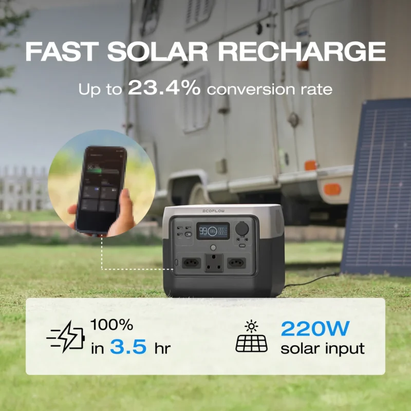 EcoFlow RIVER Pro Portable Power Station – 720Wh Capacity, 600W AC Output, X-Stream Fast Charging