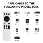 Wanbo IR Remote Control (Mini Pro, T2 Max, X5, Mozart 1, X2 Max)