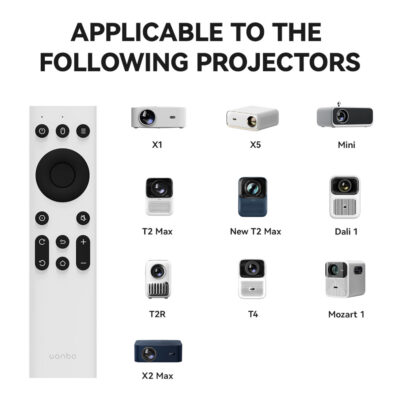 Wanbo IR Remote Control (Mini Pro, T2 Max, X5, Mozart 1, X2 Max)