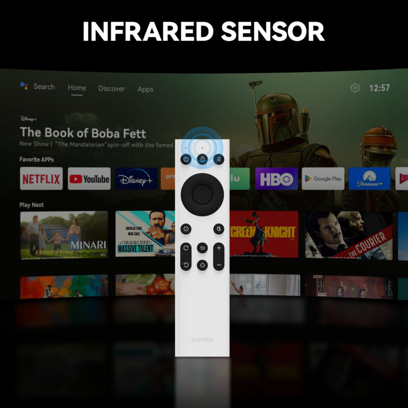 Wanbo IR Remote Control (Mini Pro, T2 Max, X5, Mozart 1, X2 Max)